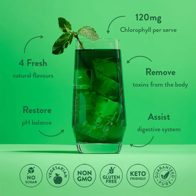 Chlorophyll Glow For Detox, Energy & Clear Skin